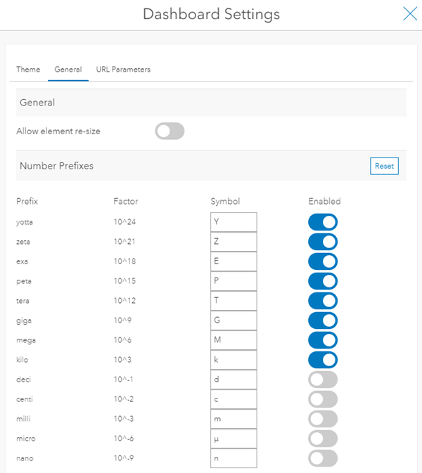 Dashboard Settings General tab Dashboard Settings General tab