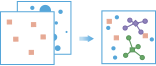 Choose Best Facilities workflow diagram Choose Best Facilities workflow diagram