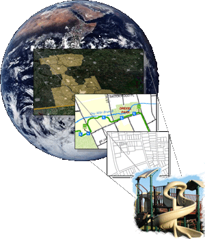 Scales of Geography